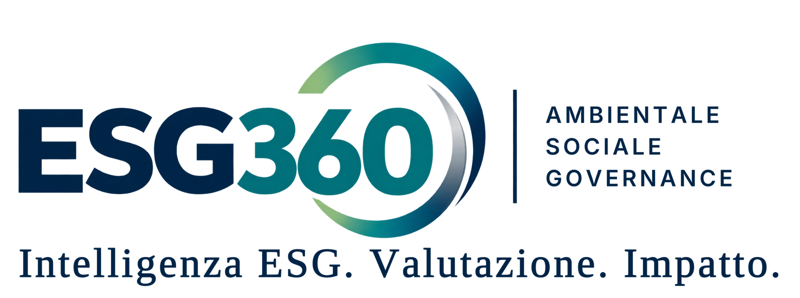 ESG360